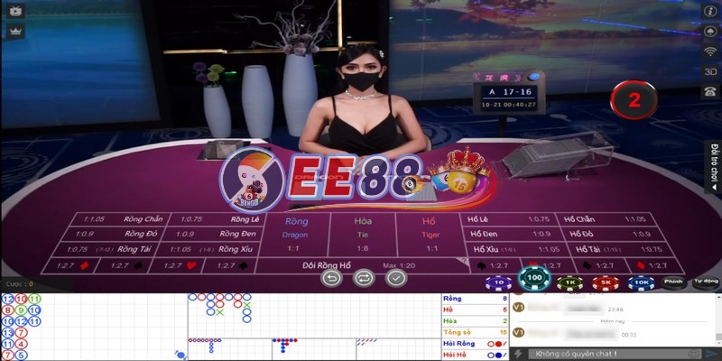 Rồng Hổ là game mà bạn chọn một trong ba cửa