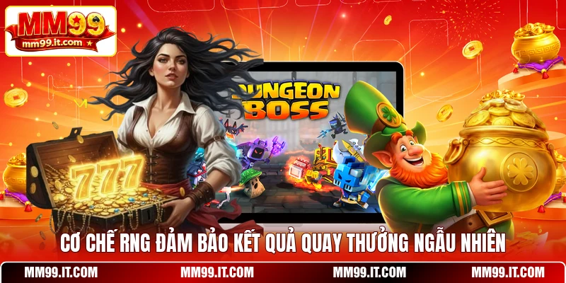 Đồ họa thần thoại, nhịp quay và âm thanh sống động